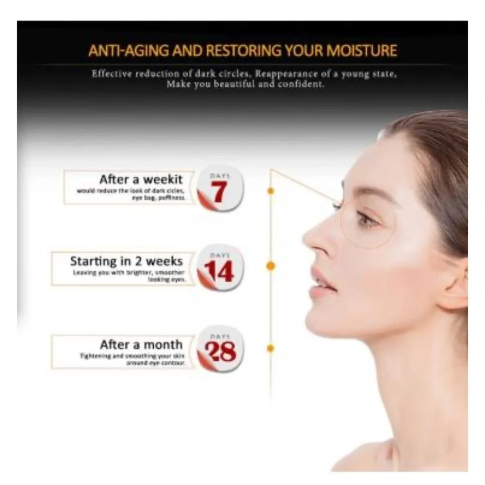 Peptide Nourishing Anti- Wrinkle Eye Serum